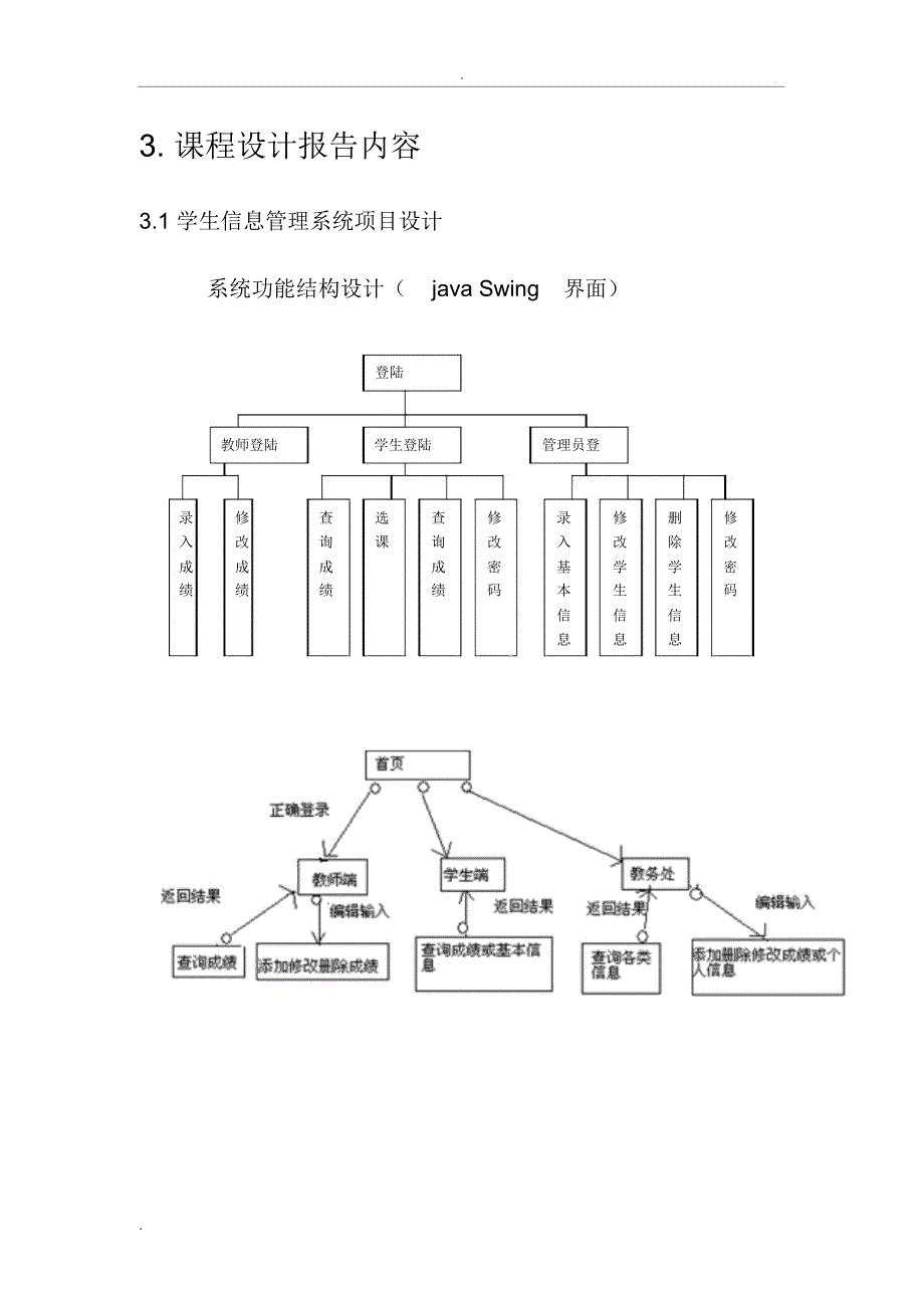 javaee学生信息管理系统报告_第2页