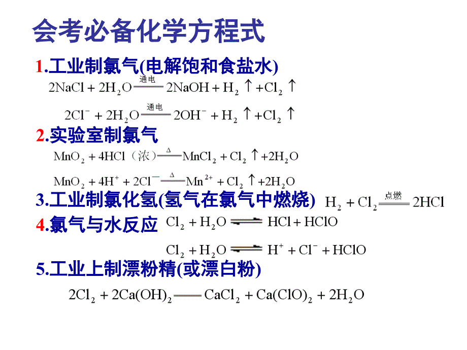 会考复习方程式练课件_第1页