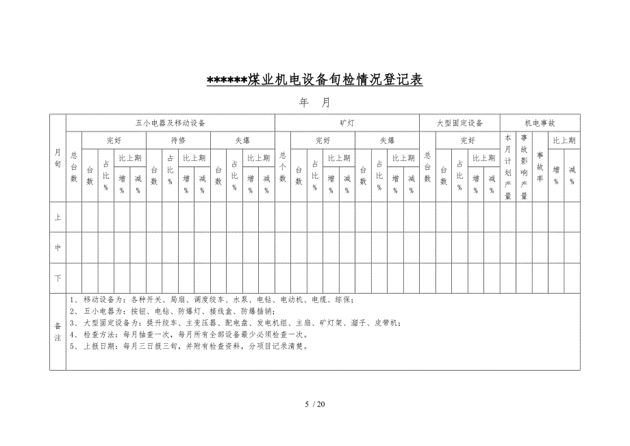 煤矿用各种横表格表样_第5页