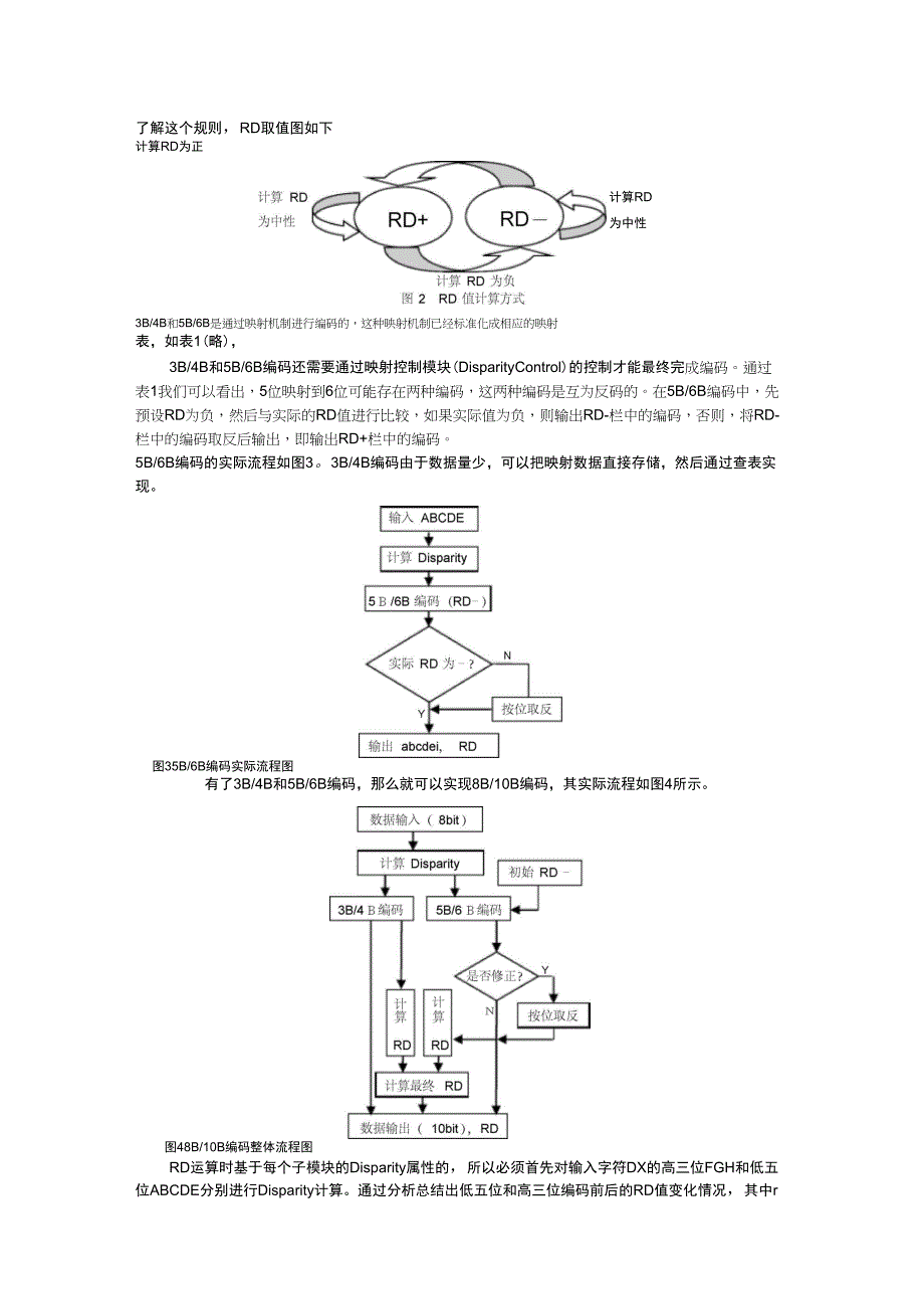 8B10B编码(个人总结)_第2页