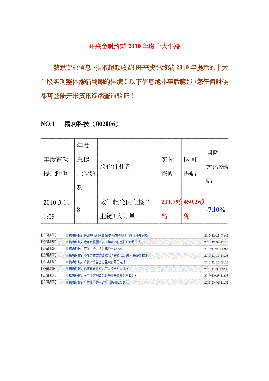 开来金融终端XXXX年度十大牛股dzpu_第1页