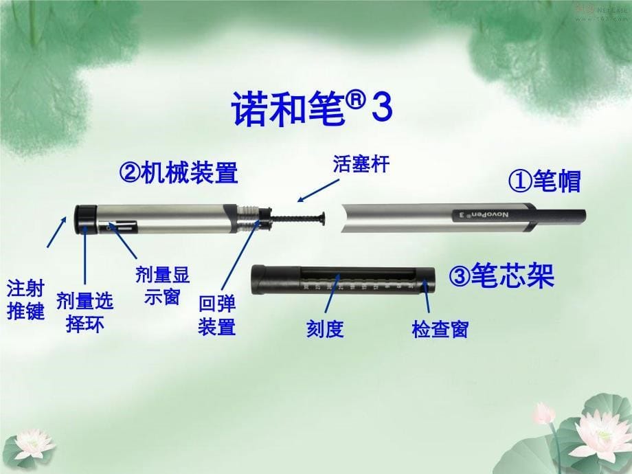 胰岛素笔的使用及注意事项_第5页