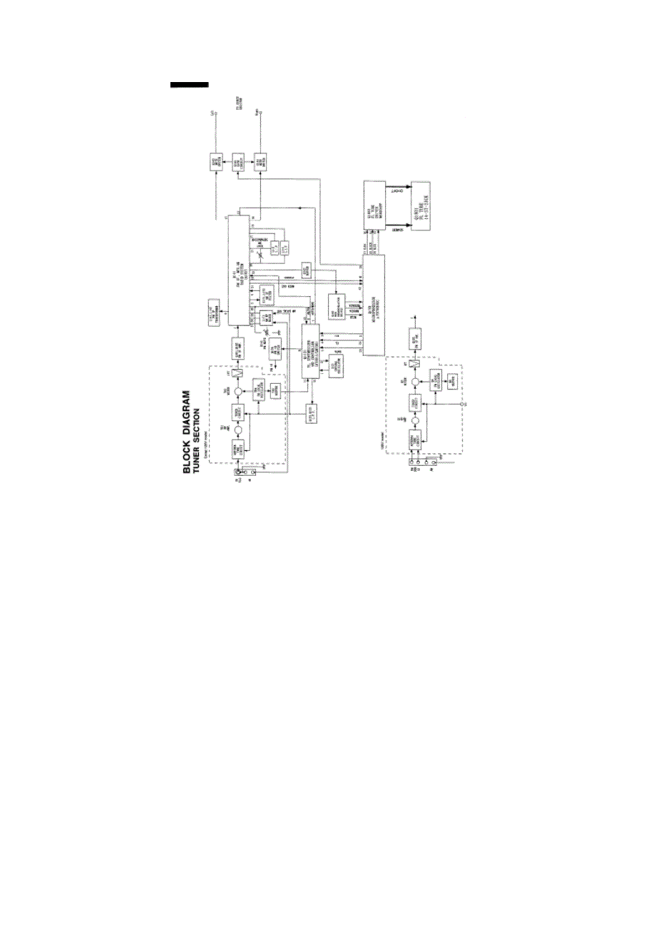 ONKYO安桥TX-DS555中文说明书.doc_第2页