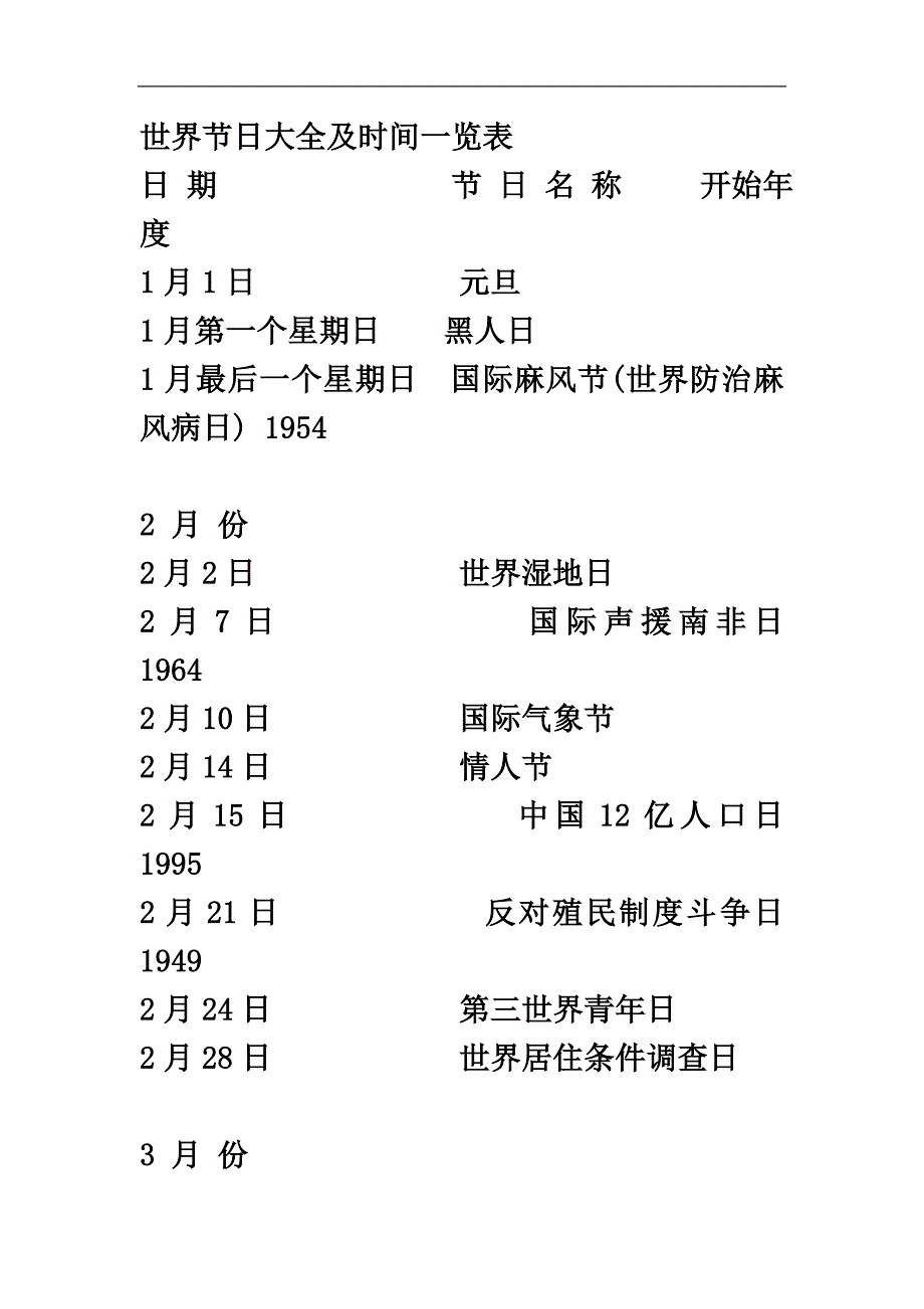 世界节日大全及时间一览表.doc_第2页