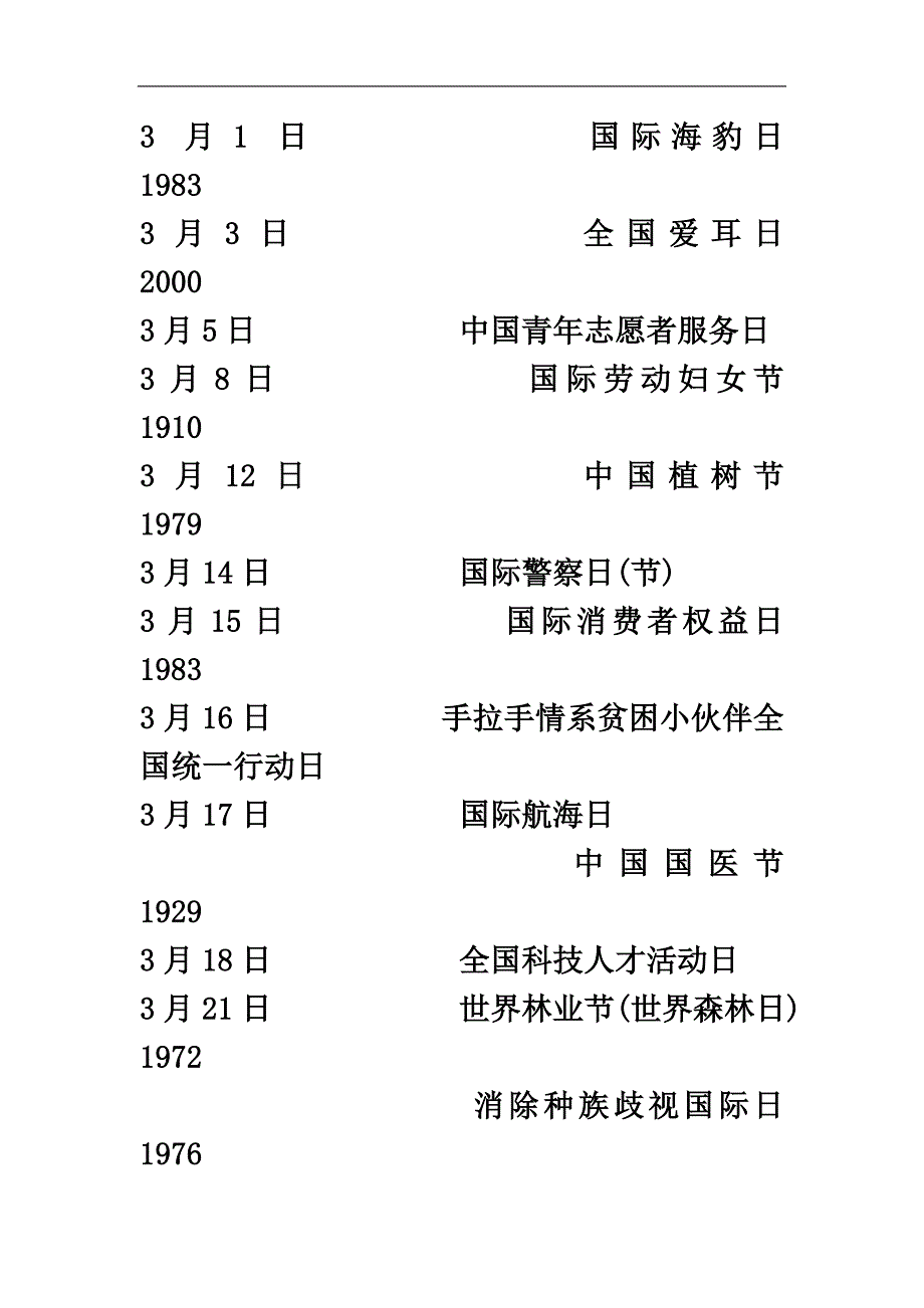 世界节日大全及时间一览表.doc_第3页