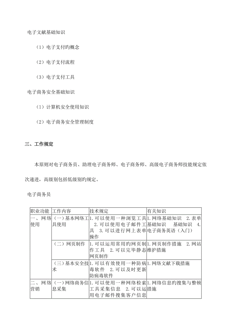 2023年电子商务师国家职业标准_第4页