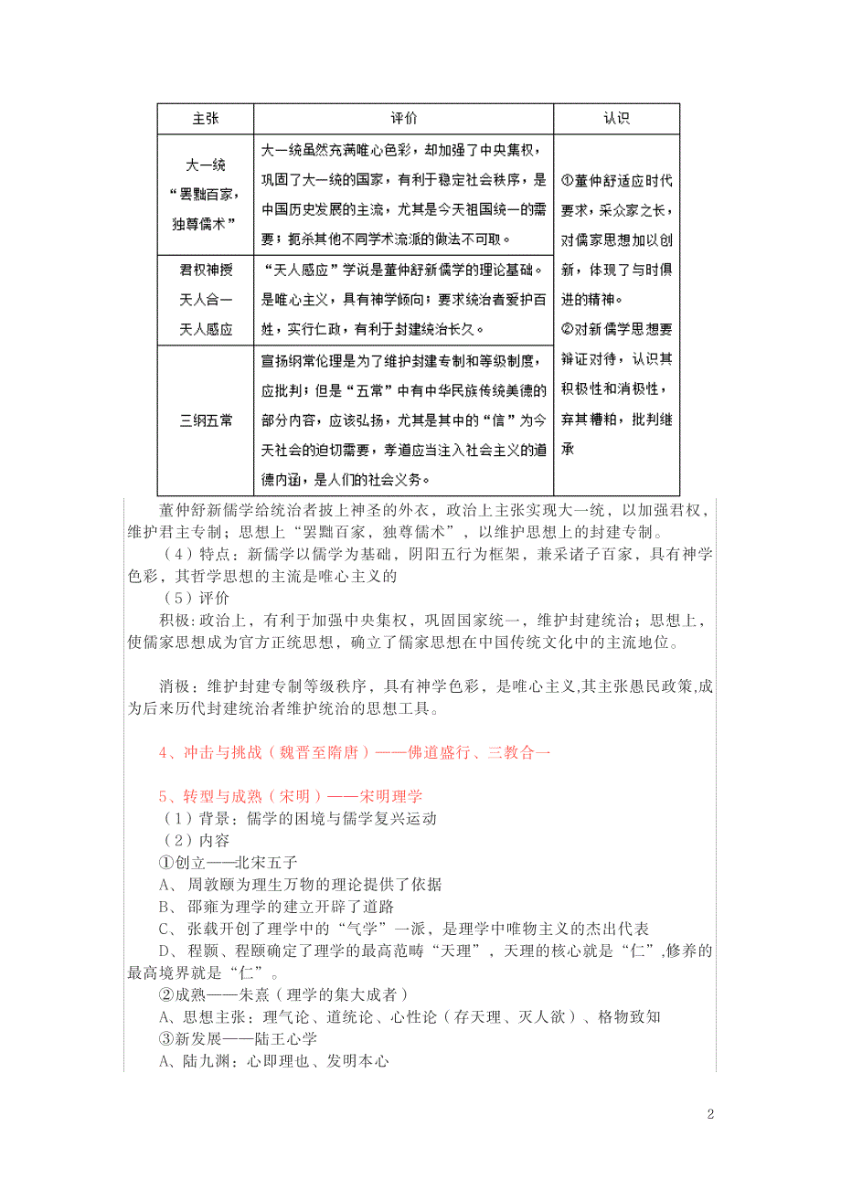 2023年古代中国文化历史知识点归纳总结全面汇总归纳_第2页