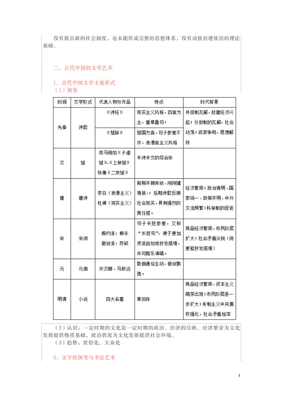 2023年古代中国文化历史知识点归纳总结全面汇总归纳_第4页