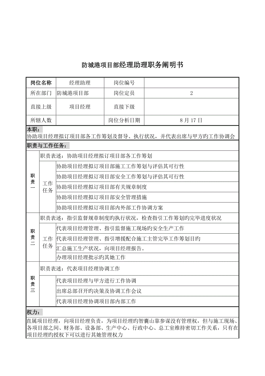 经理助理的职务专项说明书_第1页