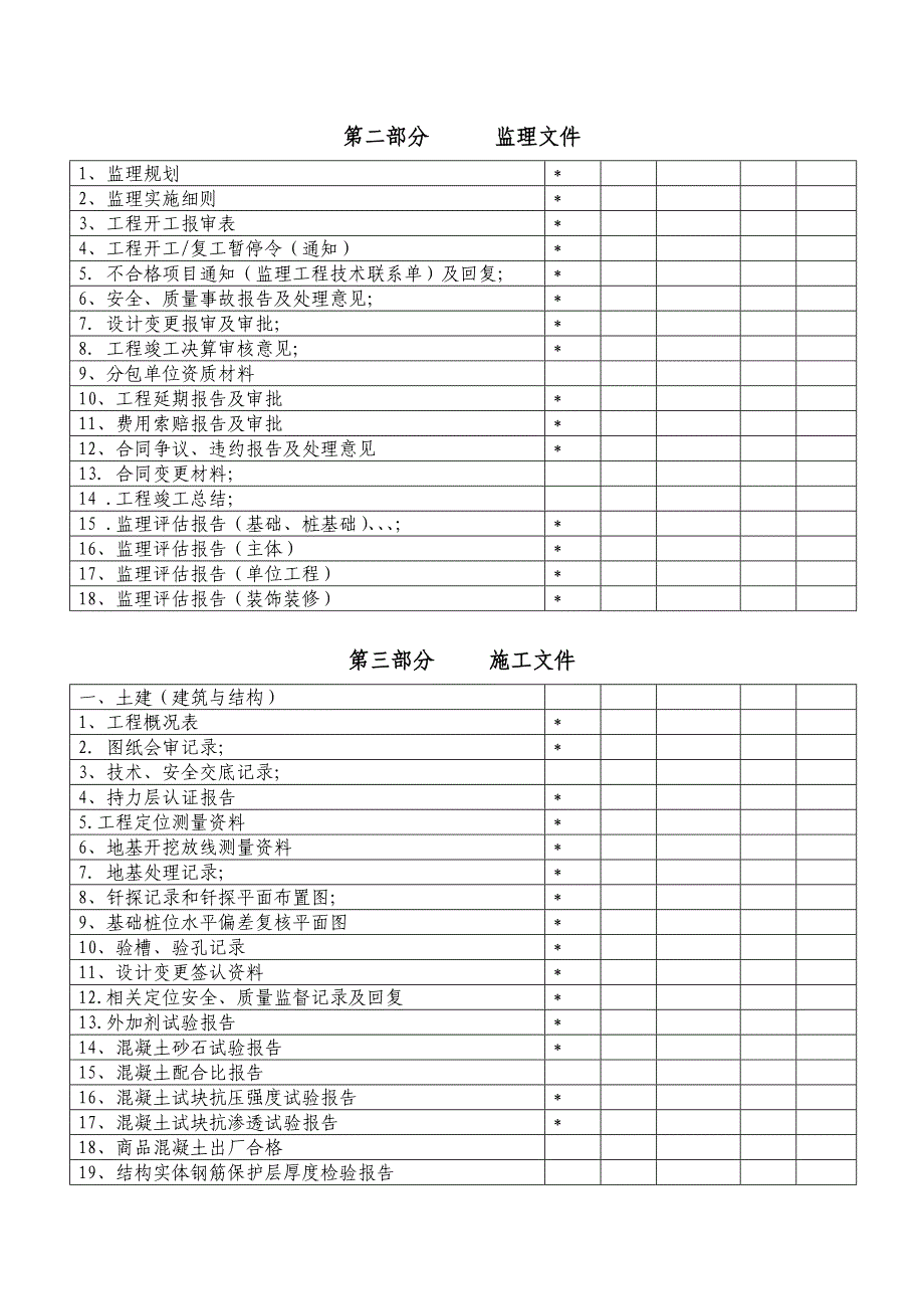 安顺市建设工程档案预验收申请表_第3页