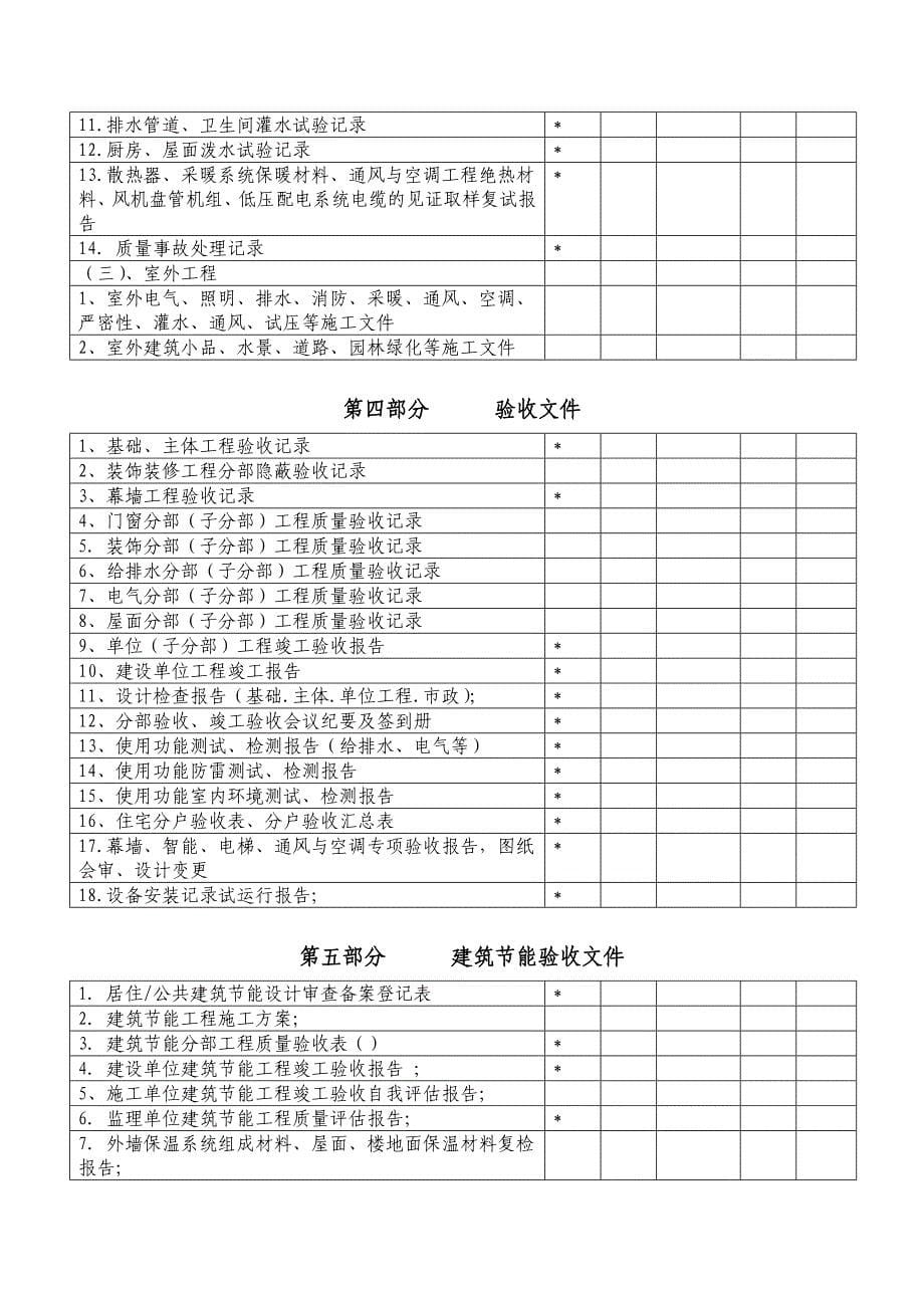 安顺市建设工程档案预验收申请表_第5页