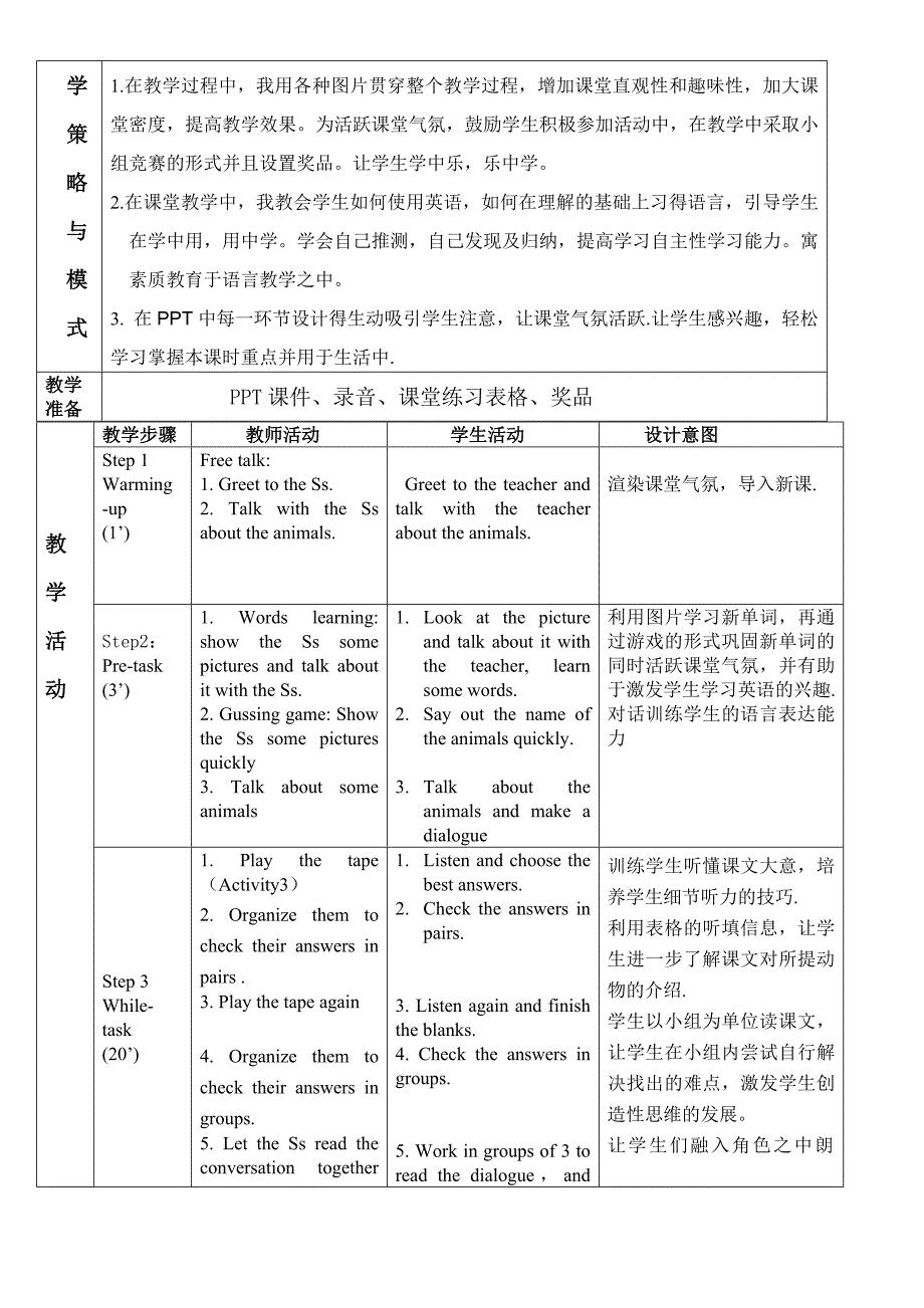 英语（外研版）七年级上册Unit 1 Does it eat meat_第2页