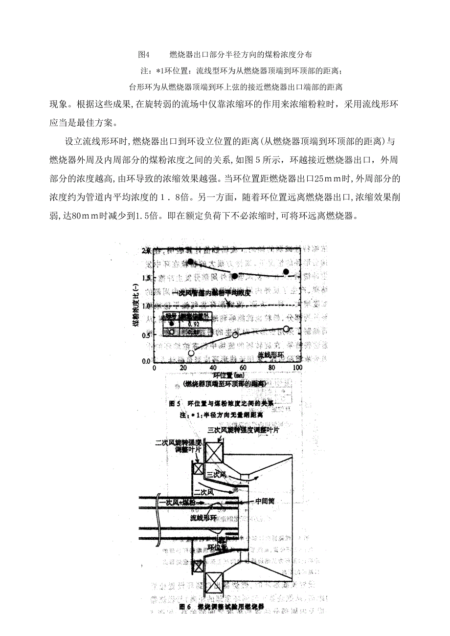 超低nox大量程煤粉燃烧器的开发_第4页