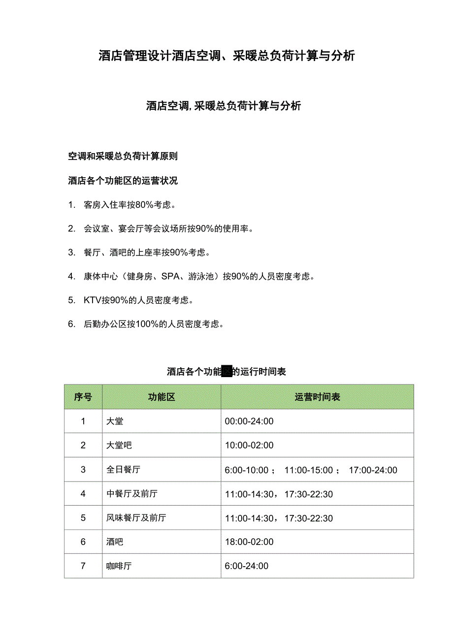 酒店管理设计 酒店空调、采暖总负荷计算与分析2016_第1页