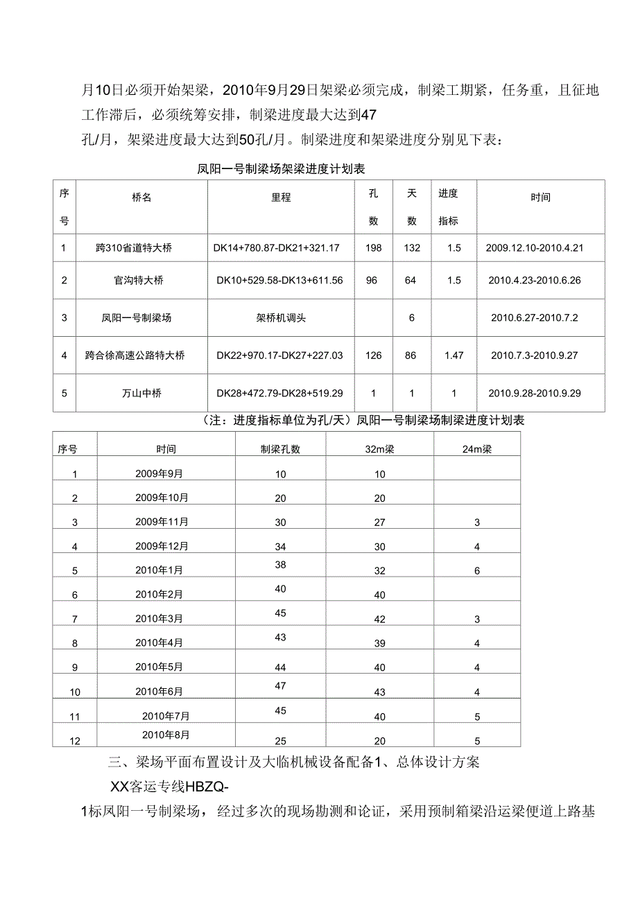 制梁场大临工程建设方案_第2页