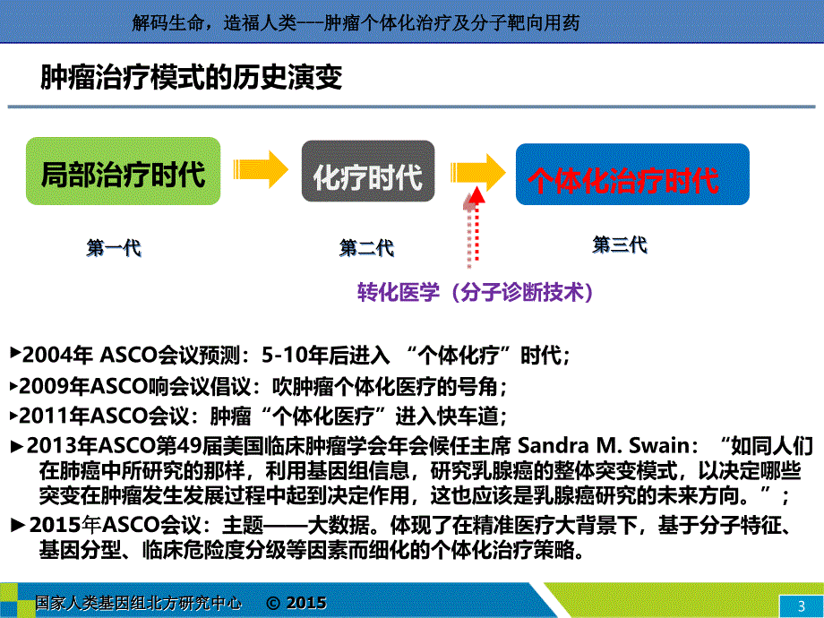 医学肿瘤个体化治疗靶向用药课件_第4页