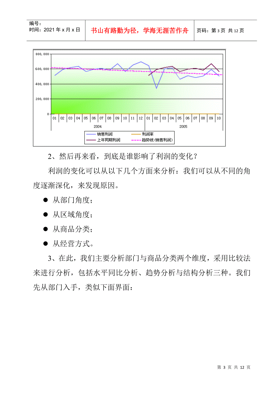 某商品销售利润分析报告_第3页