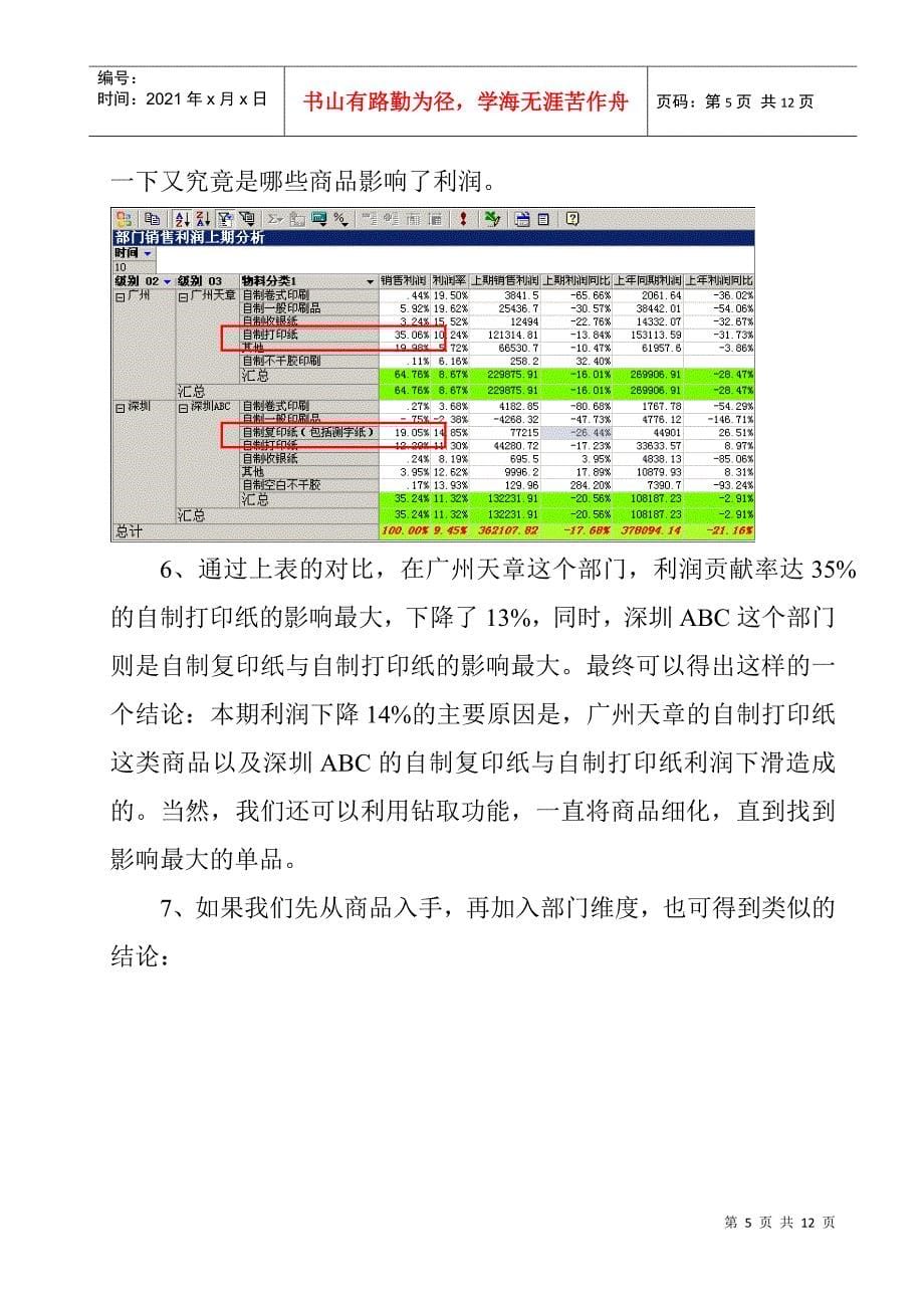 某商品销售利润分析报告_第5页