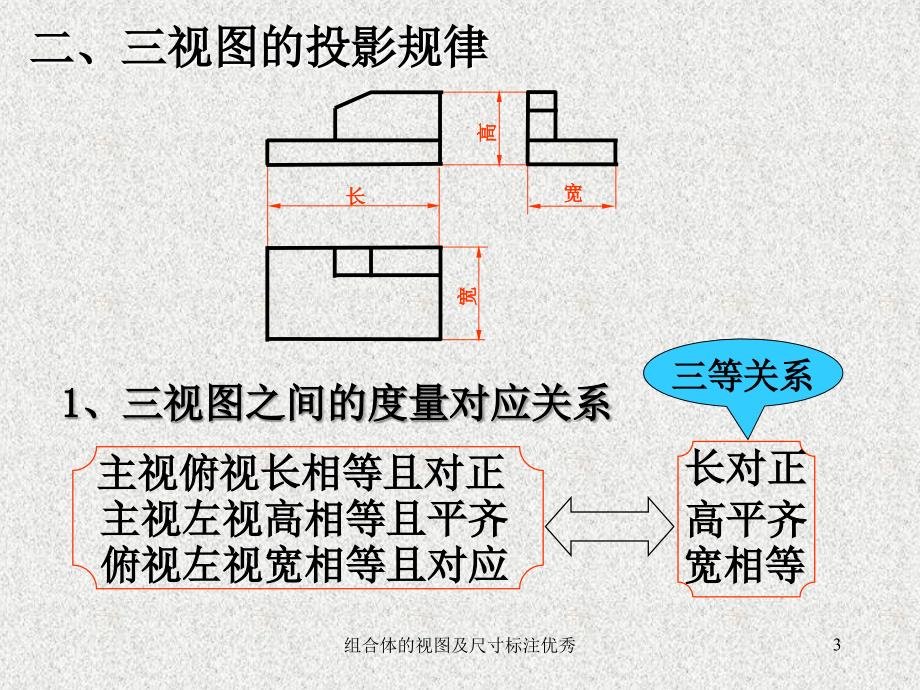 组合体的视图及尺寸标注课件_第3页