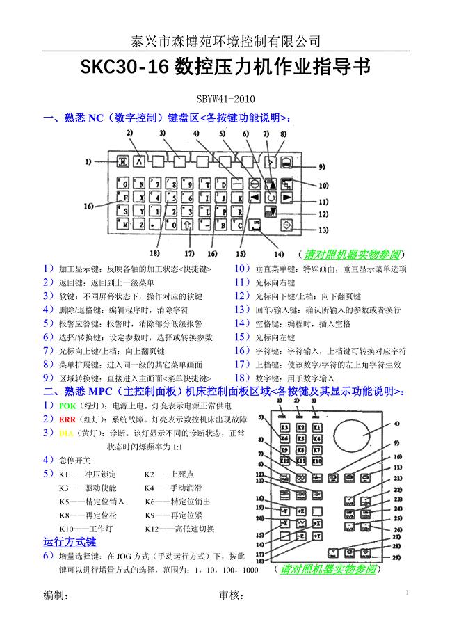 SKC30-16数控压力机冲压作业指导书SBYW41-2010