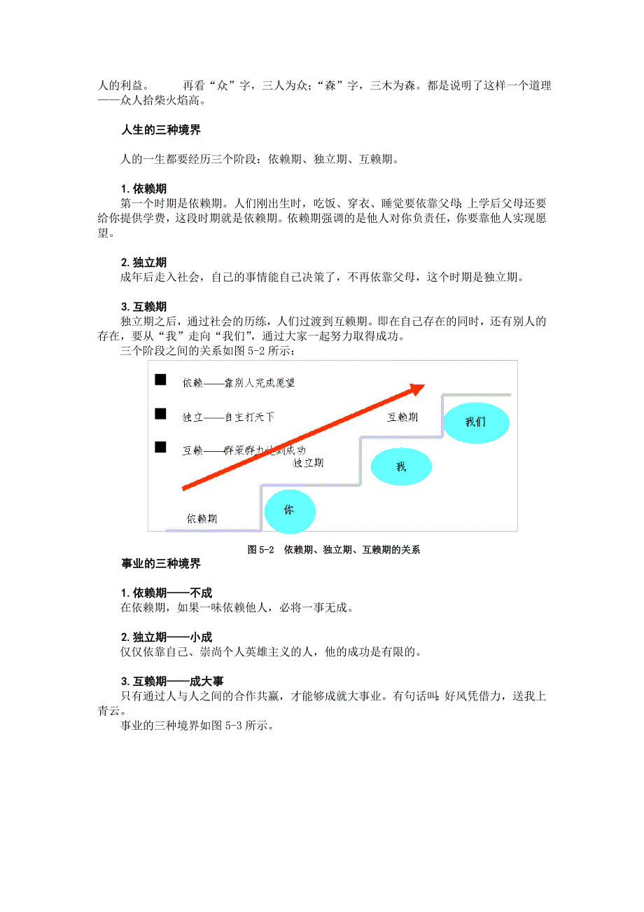 五共赢心态.doc_第2页