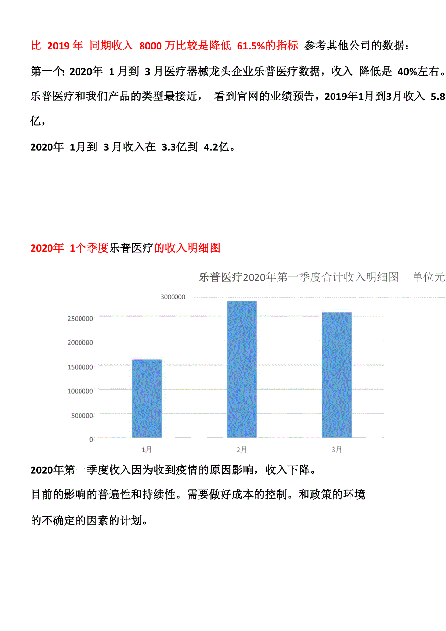 医疗器械公司财务分析模板_第2页