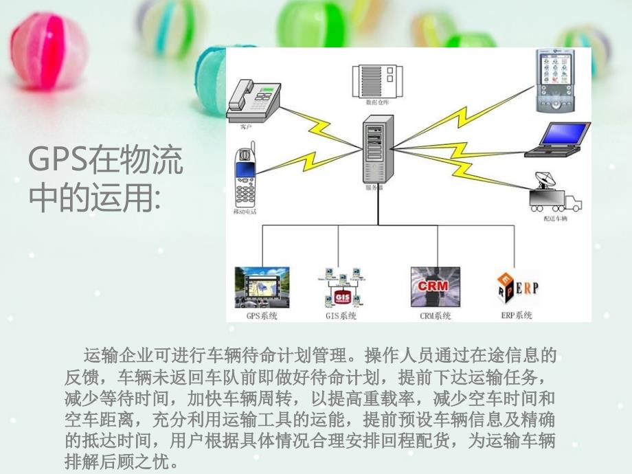 GPS、GIS、RFID、条码技术在物流管理中的应用课件_第4页