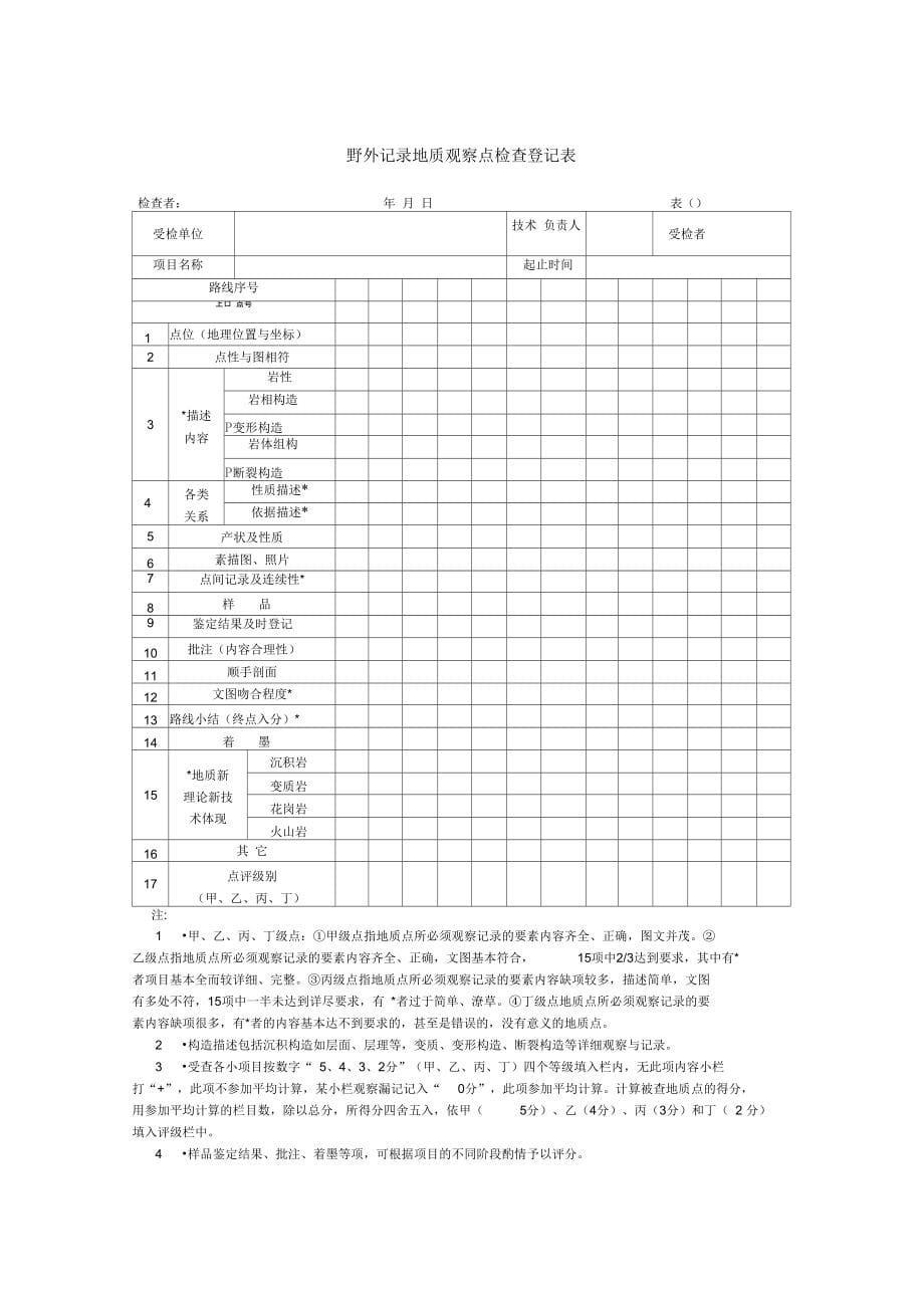 地质调查项目质量检查要求_第5页