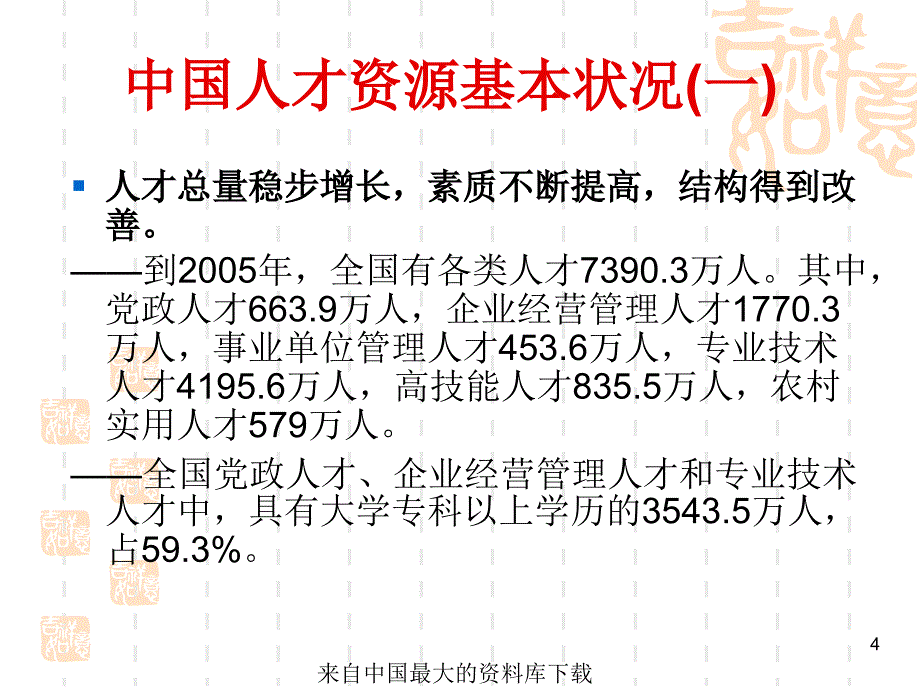 全面开发人才资源促进大学生就业ppt31页_第4页