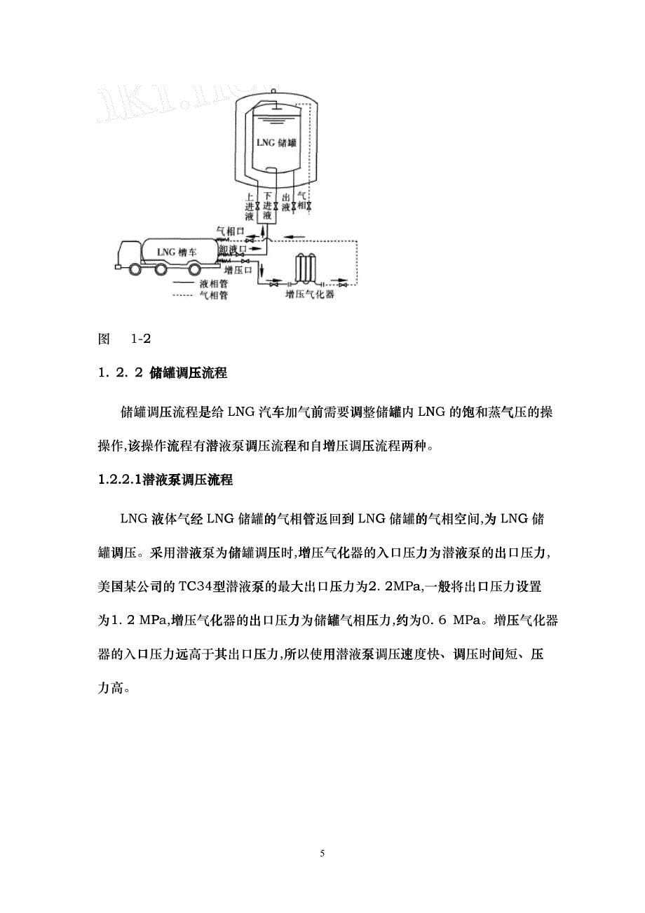 LNG汽车加气站建设及安全管理_第5页