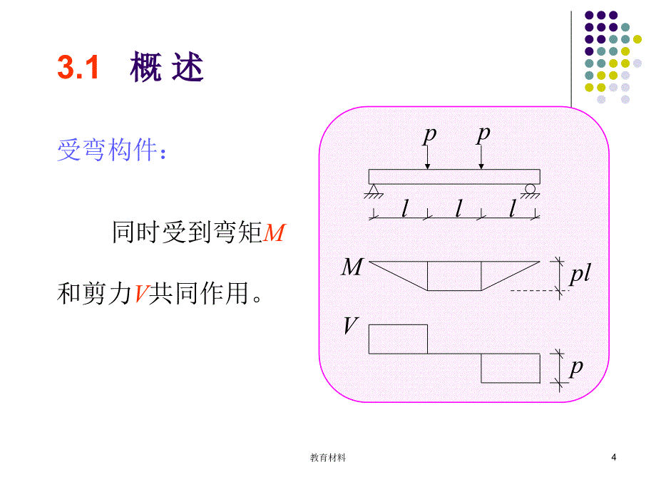 结构设计原理第三单元受弯构件古柏高教_第4页