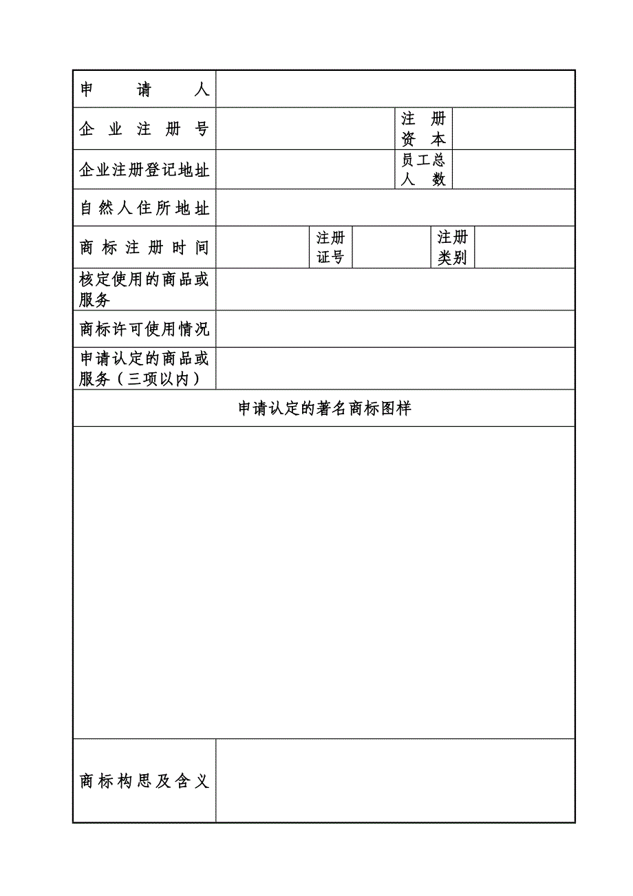 厦门市著名商标认定申请表_第2页