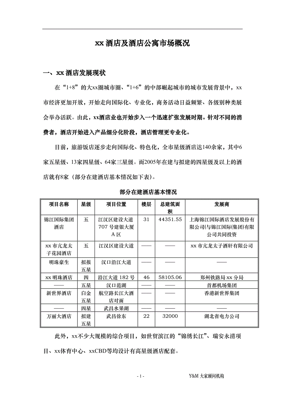 酒店及酒店公寓市场概况()（天选打工人）.docx_第1页