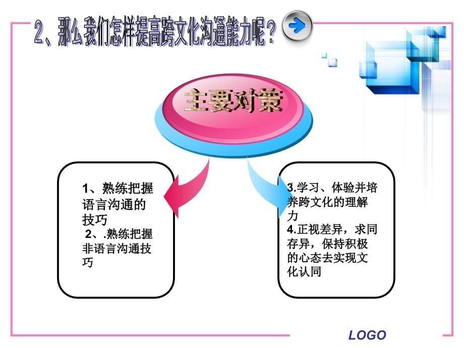 多元文化与护理_第5页