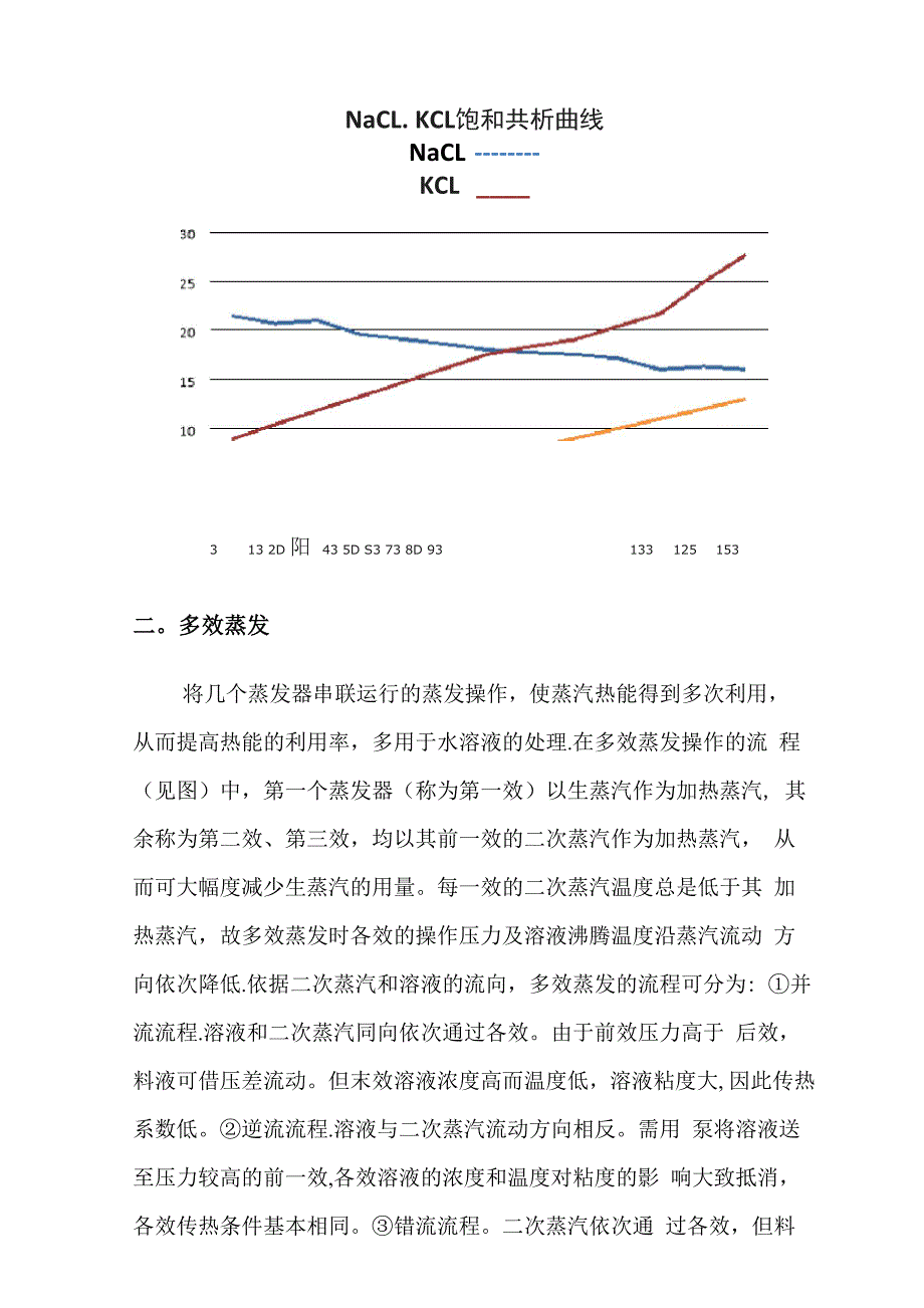 废水蒸发方案_第2页