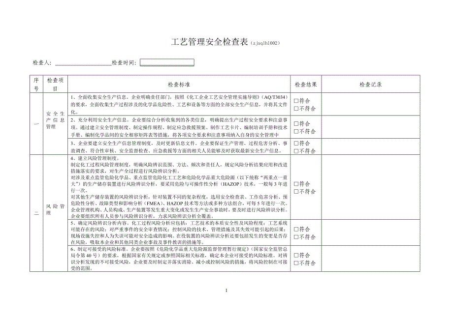 化工工艺安全管理专项检查表_第1页