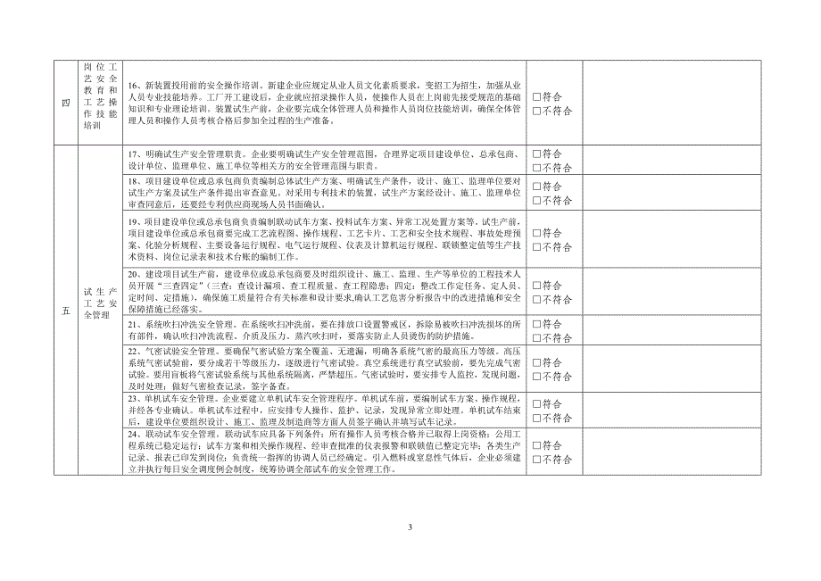 化工工艺安全管理专项检查表_第3页