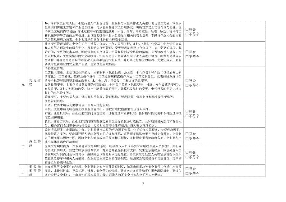 化工工艺安全管理专项检查表_第5页