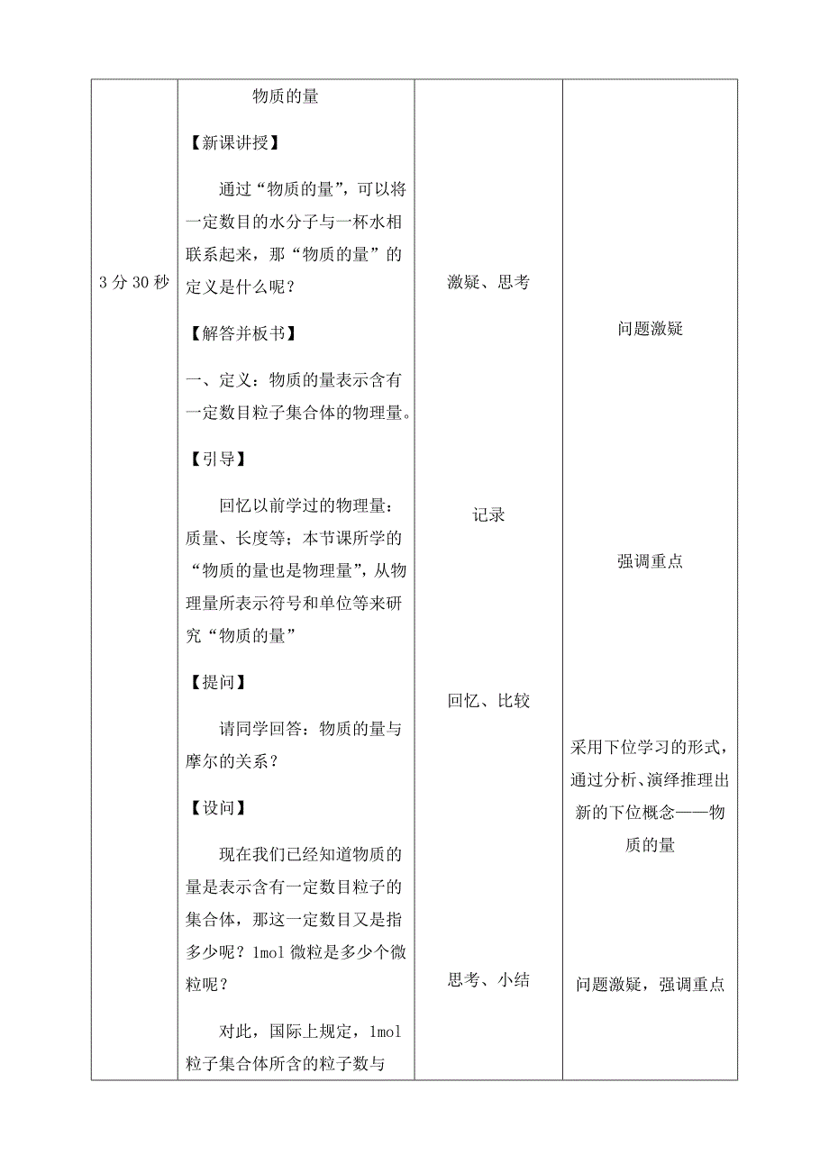 物质的量的单位-摩尔教学设计_第2页