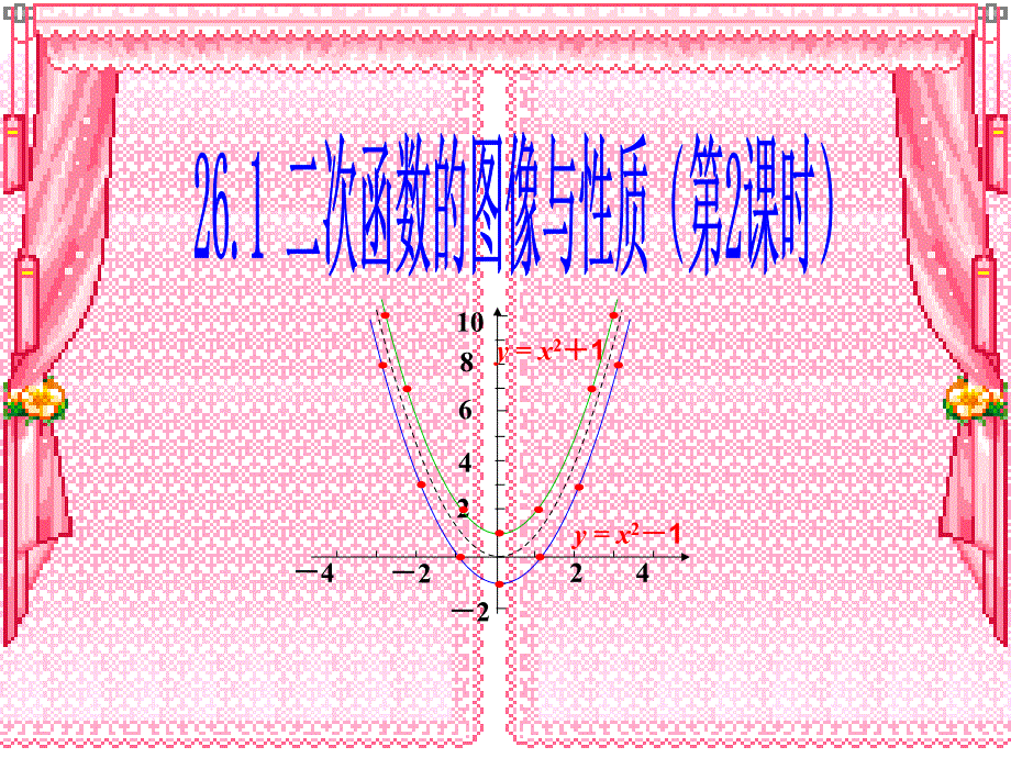 二次函数的图像与性质2_第1页