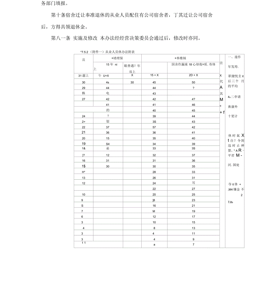 从业人员退休办法_第3页