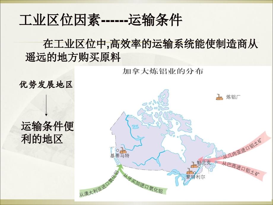 《中国工业》PPT课件_第4页