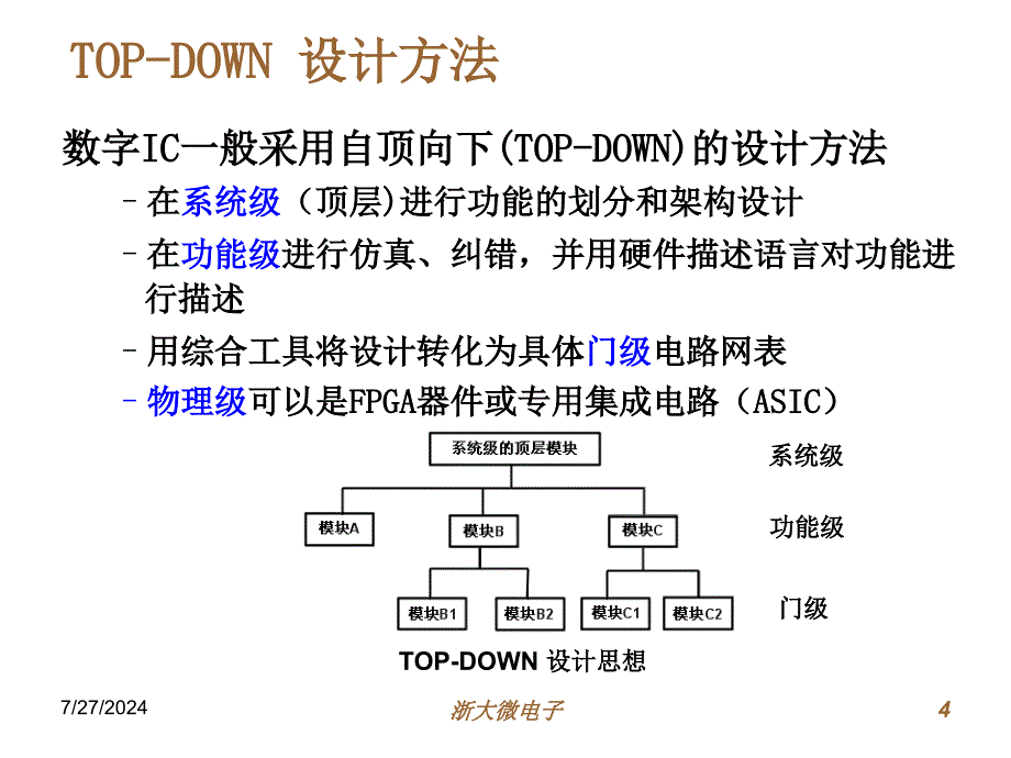 六讲数字集成电路设计与硬件描述语言_第4页