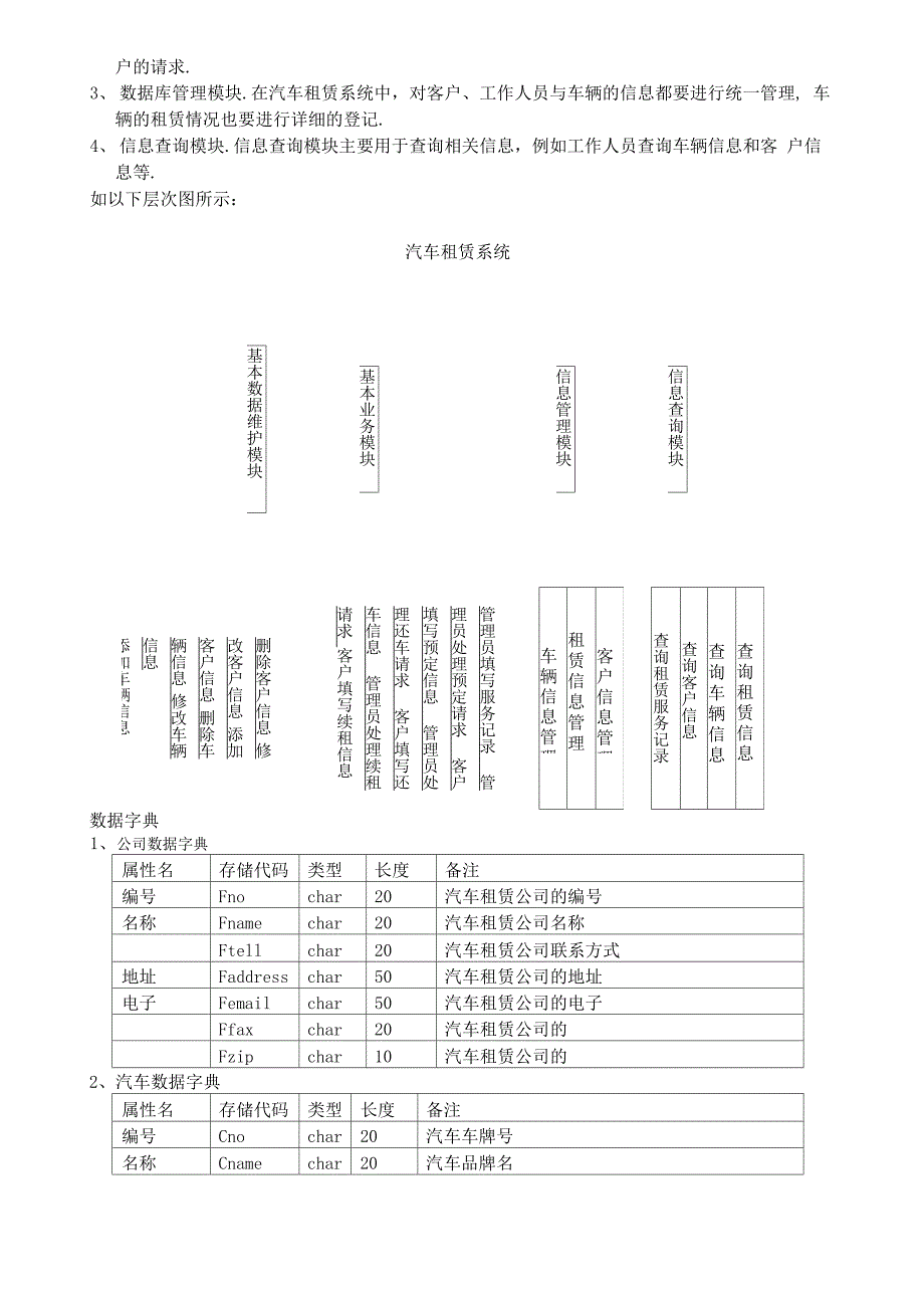 汽车租赁系统数据库设计_第2页