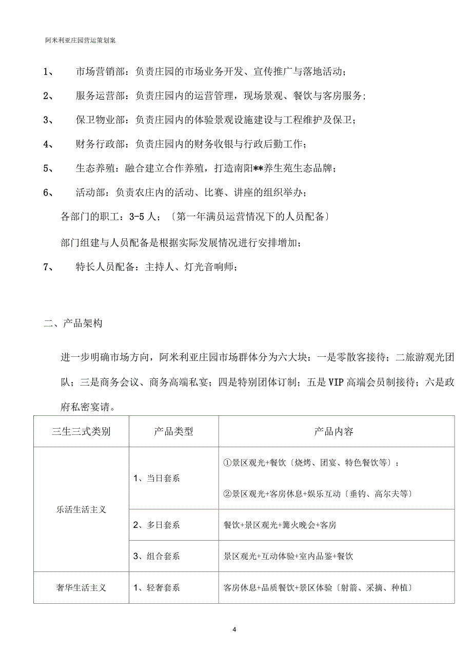 阿米利亚庄园营运策划案_第4页