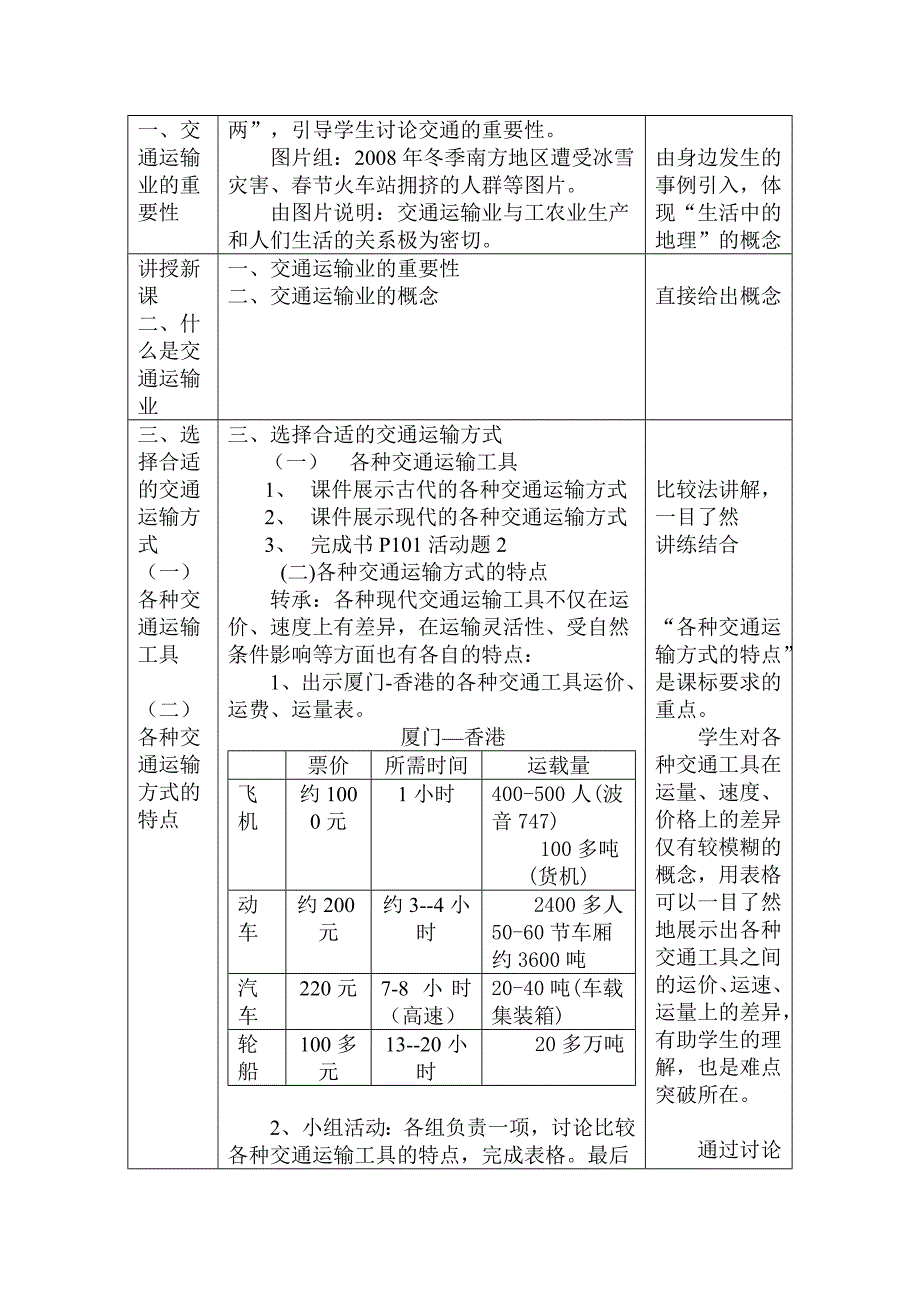 陈美容——交通运输业的教学设计.doc_第2页