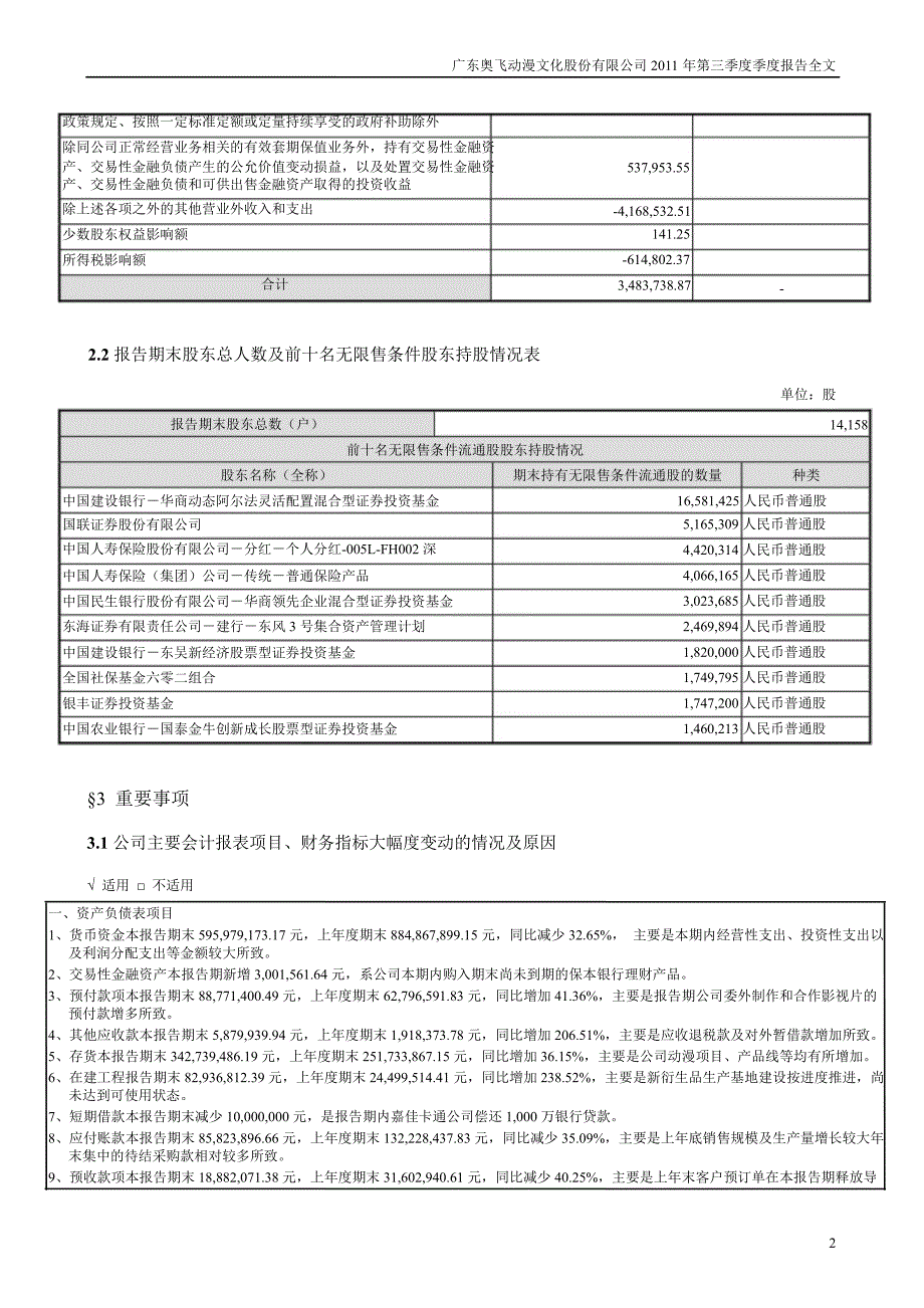 奥飞动漫第三季度报告全文_第2页