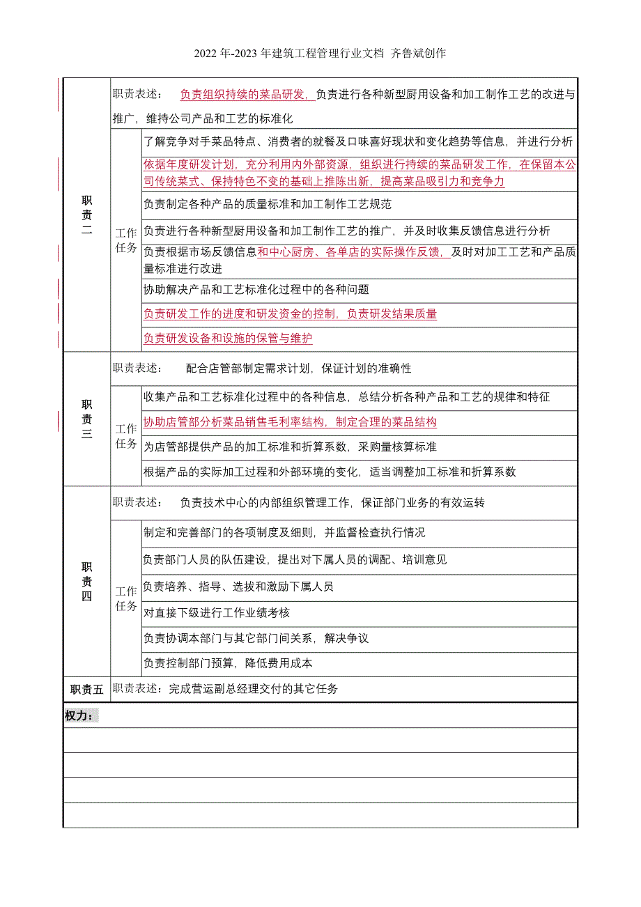 某餐饮企业技术中心主任岗位说明书(doc)_第2页