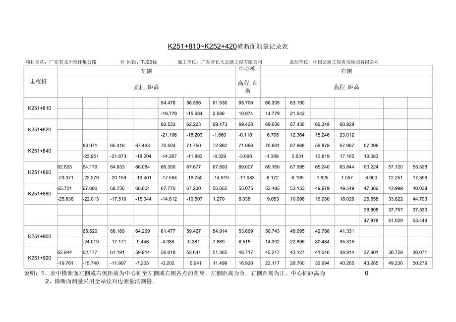 横断面测量记录表