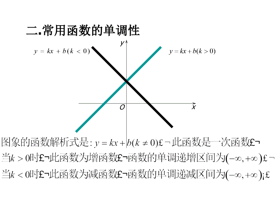 高一数学】求复合函数的单调区间模版课件_第3页